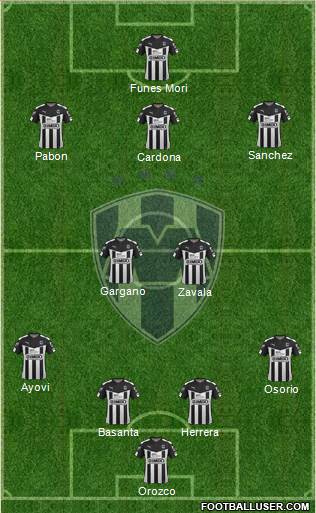 Club de Fútbol Monterrey Formation 2016