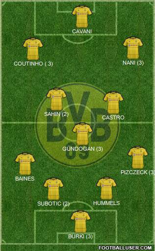 Borussia Dortmund Formation 2016