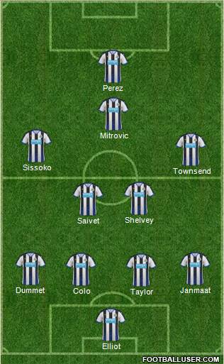 Newcastle United Formation 2016