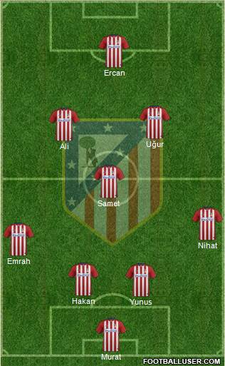 C. Atlético Madrid S.A.D. Formation 2016