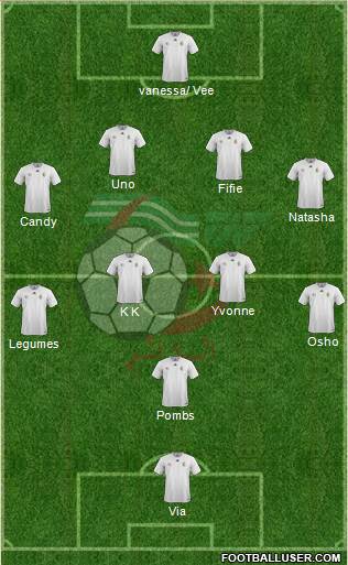 Algeria Formation 2016
