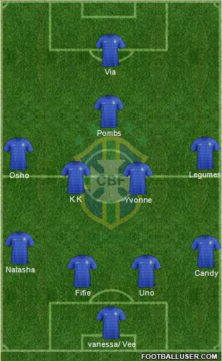 Brazil Formation 2016