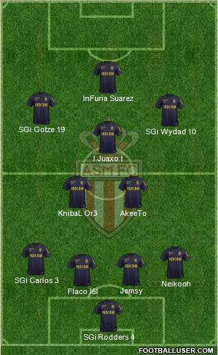 AS Monaco FC Formation 2016
