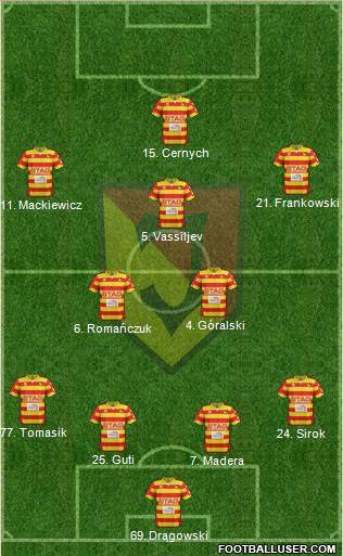 Jagiellonia Bialystok Formation 2016