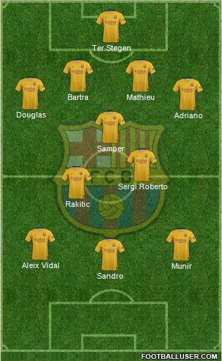 F.C. Barcelona Formation 2016