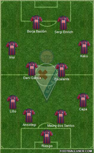 S.D. Eibar S.A.D. Formation 2016
