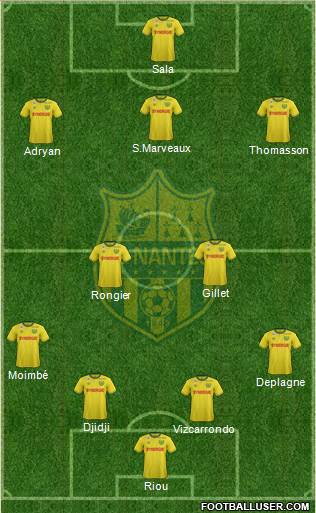 FC Nantes Formation 2016