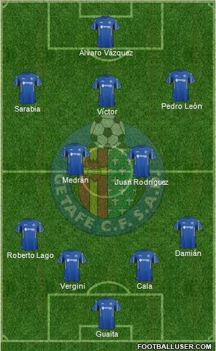 Getafe C.F., S.A.D. Formation 2016