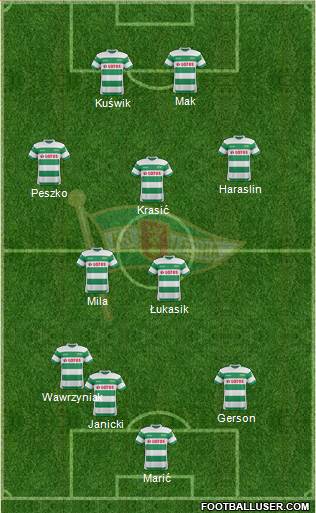 Lechia Gdansk Formation 2016