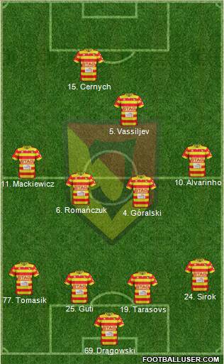 Jagiellonia Bialystok Formation 2016