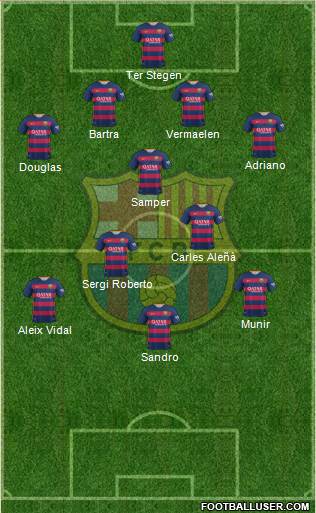 F.C. Barcelona Formation 2016