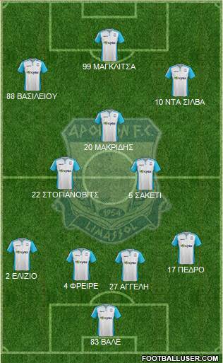 AMO Apollon Limassol Formation 2016