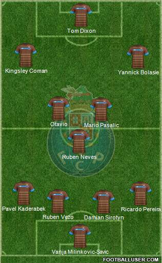 Futebol Clube do Porto - SAD Formation 2016