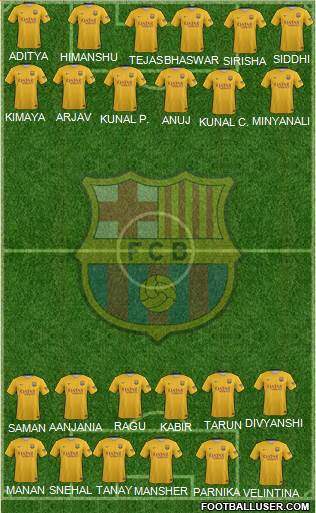 F.C. Barcelona Formation 2016