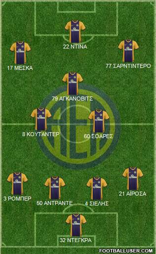 AE Limassol Formation 2016