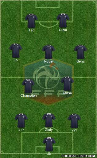 France Formation 2016