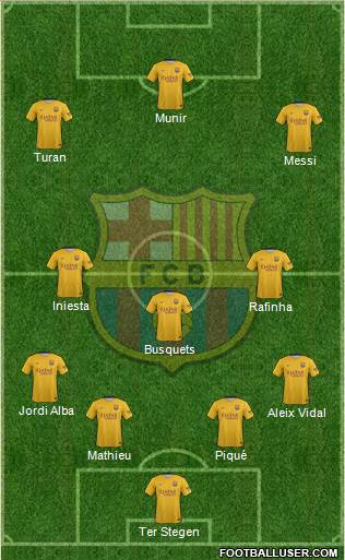 F.C. Barcelona Formation 2016