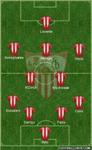 Sevilla F.C., S.A.D. Formation 2016