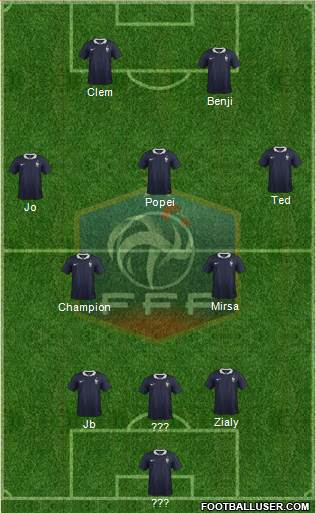 France Formation 2016