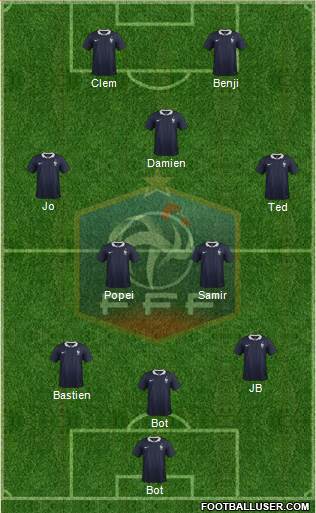 France Formation 2016