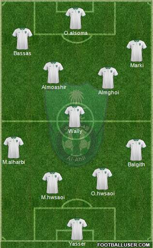 Al-Ahli (KSA) Formation 2016