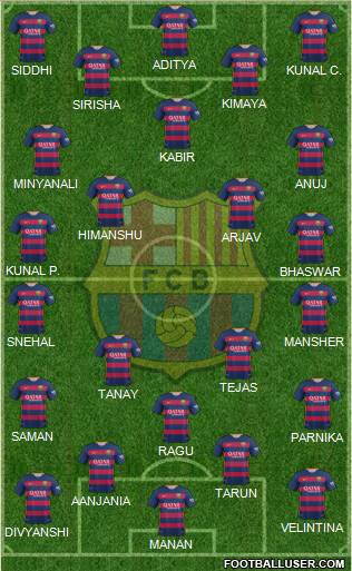 F.C. Barcelona Formation 2016