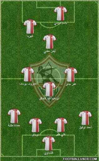 Zamalek Sporting Club Formation 2016