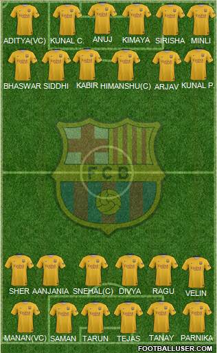 F.C. Barcelona Formation 2016