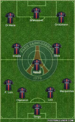 Paris Saint-Germain Formation 2016