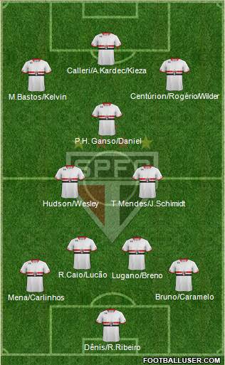 São Paulo FC Formation 2016
