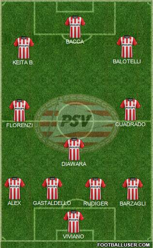 PSV Formation 2016