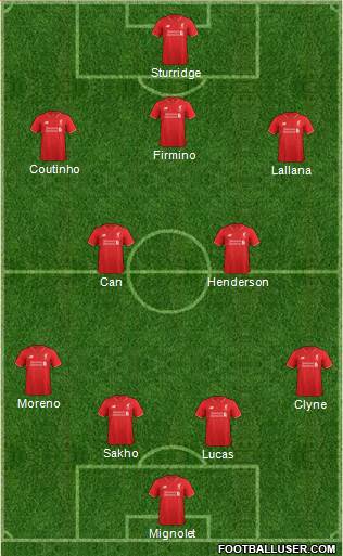 Liverpool Formation 2016
