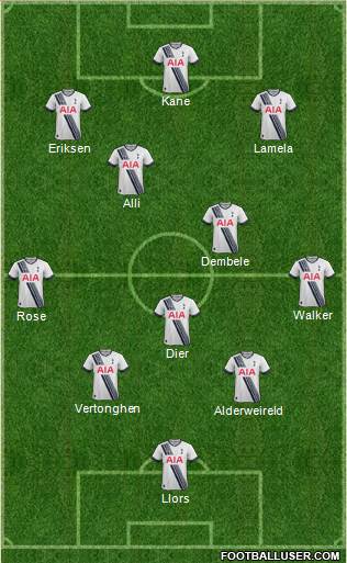 Tottenham Hotspur Formation 2016