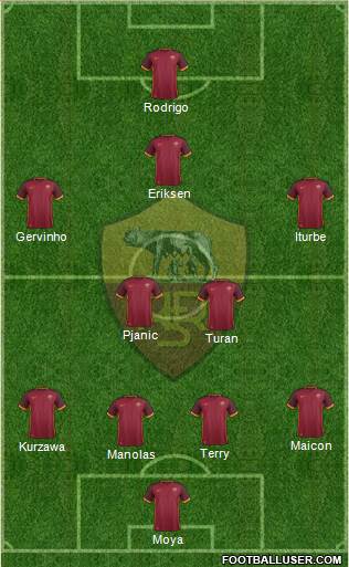 AS Roma Formation 2016