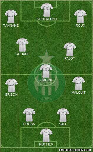 A.S. Saint-Etienne Formation 2016