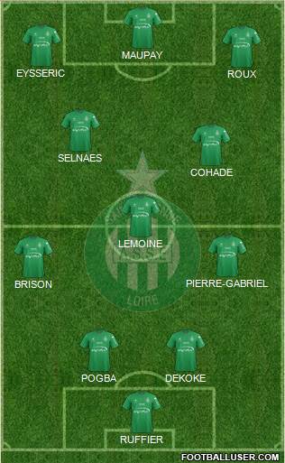 A.S. Saint-Etienne Formation 2016