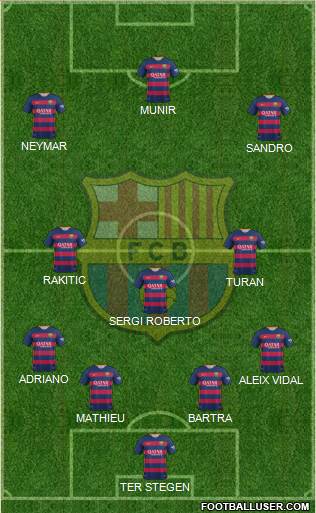 F.C. Barcelona Formation 2016
