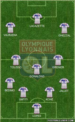 Olympique Lyonnais Formation 2016