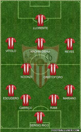 Sevilla F.C., S.A.D. Formation 2016