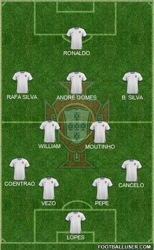 Portugal Formation 2016