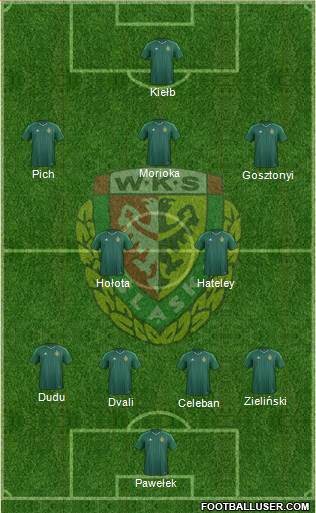 WKS Slask Wroclaw Formation 2016