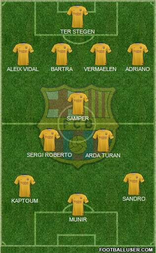 F.C. Barcelona Formation 2016