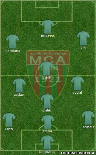 Mouloudia Club d'Alger football formation