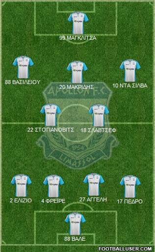AMO Apollon Limassol Formation 2016