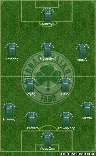 Panathinaikos AO Formation 2016