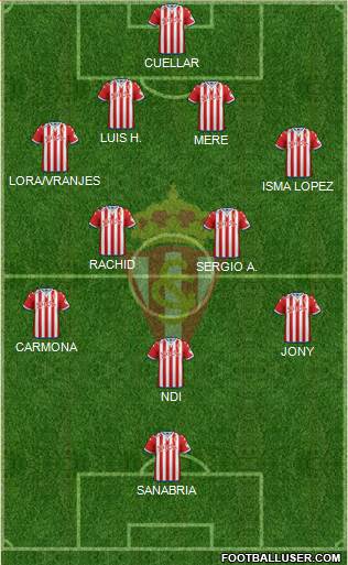 Real Sporting S.A.D. Formation 2016
