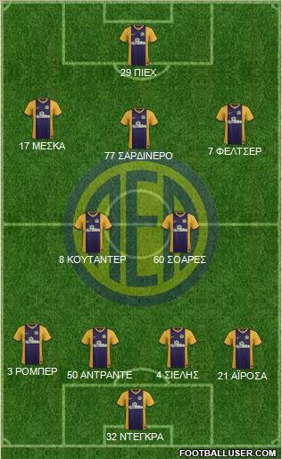 AE Limassol Formation 2016