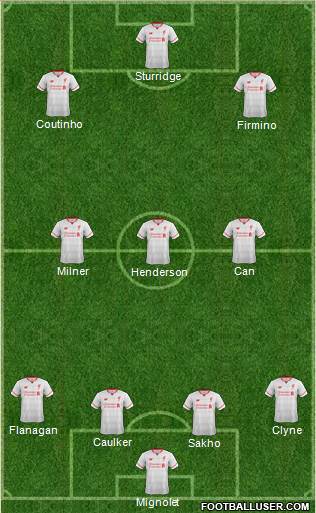 Liverpool Formation 2016