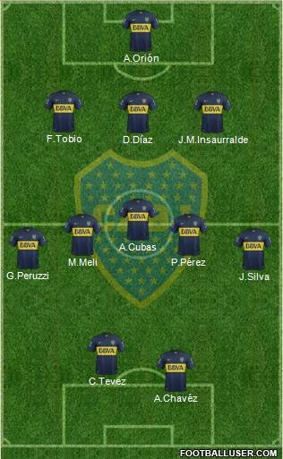 Boca Juniors Formation 2016