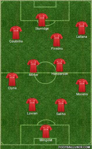 Liverpool Formation 2016